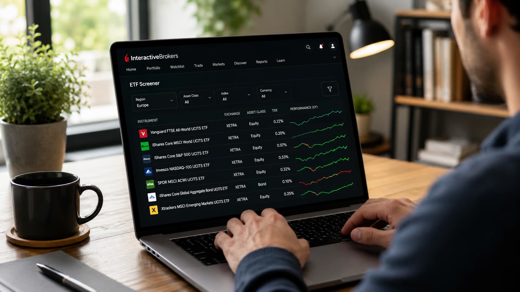 ETFs UCITS en Interactive Brokers para julio 2026